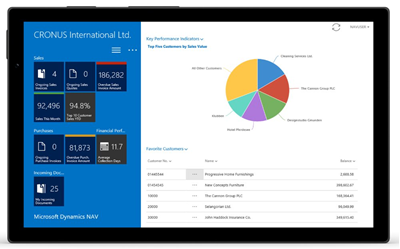 Dynamics software op tablet
